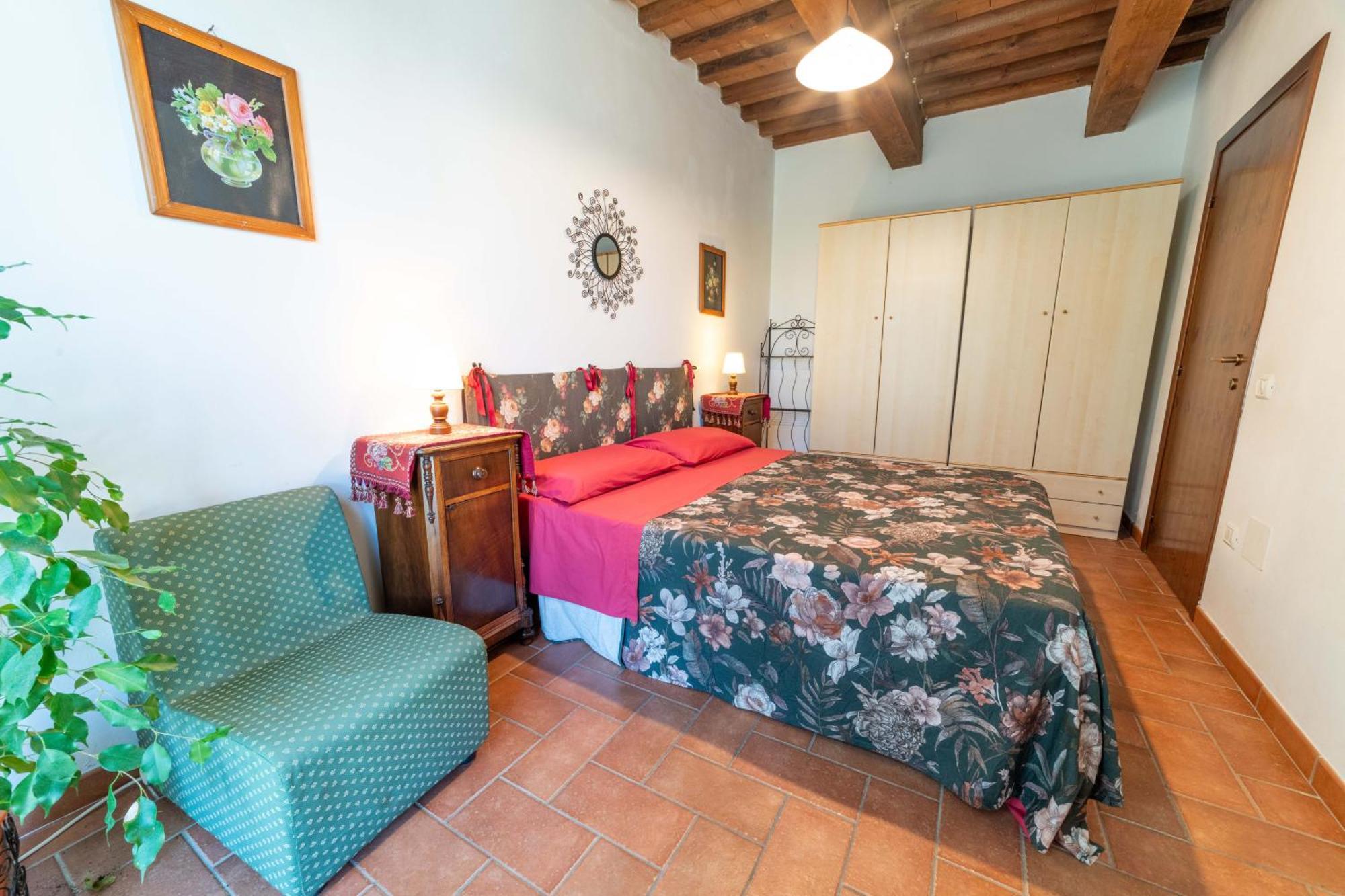Ca' Maggetti * Urbino